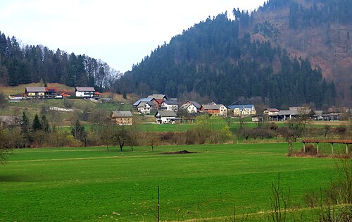 Praprotno (Škofja Loka)