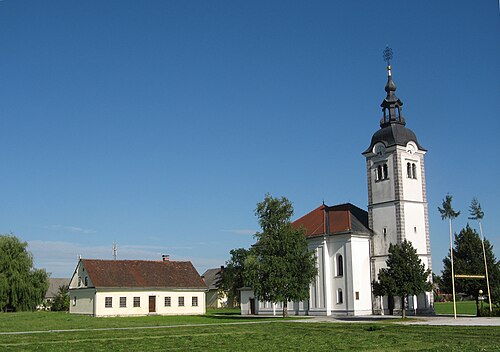 Žabnica (Kranj)