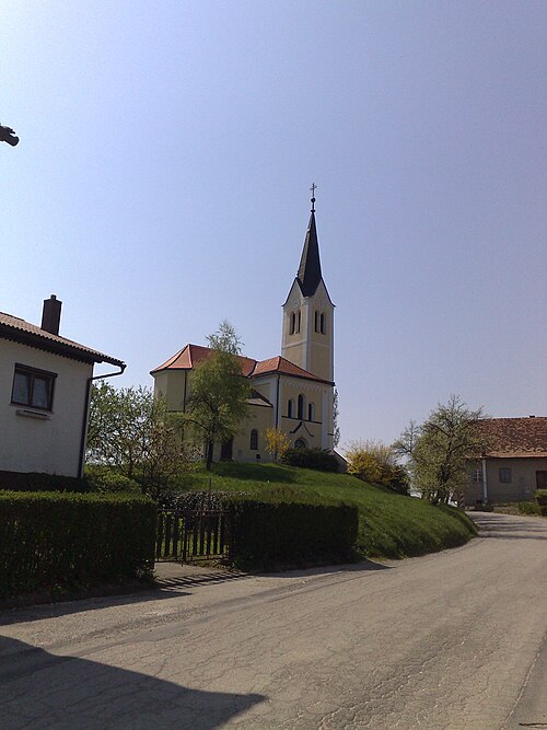 Zdole (Krško)