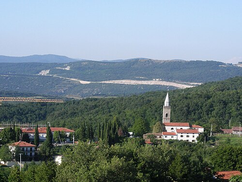 Sv. Anton (Koper)